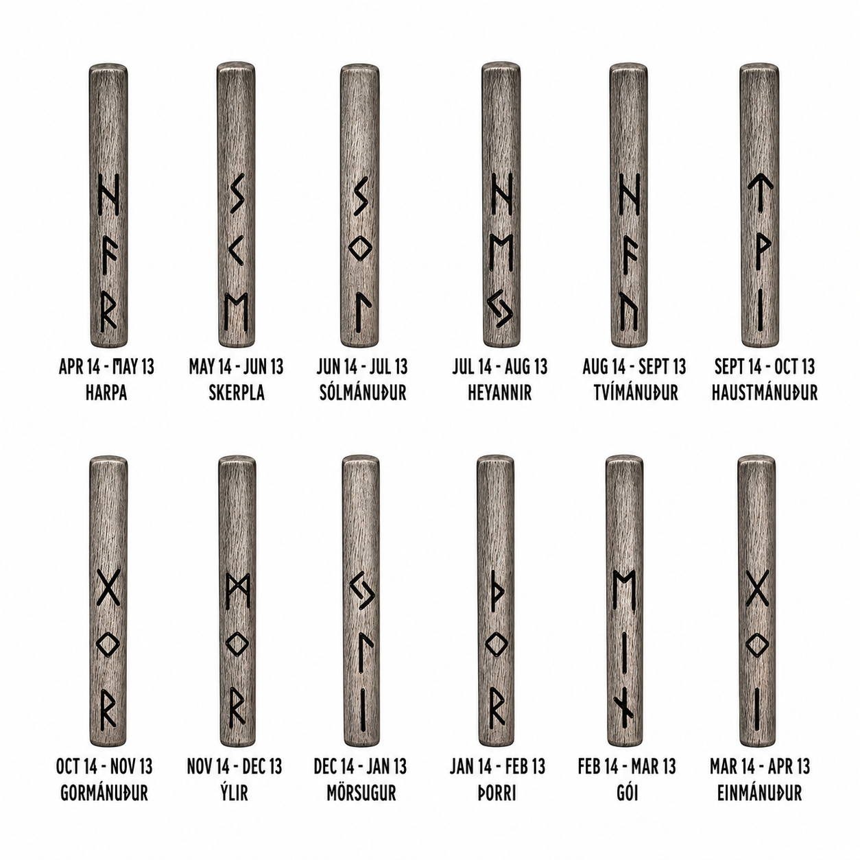 Colar Futhark Forjado – Runas do Destino